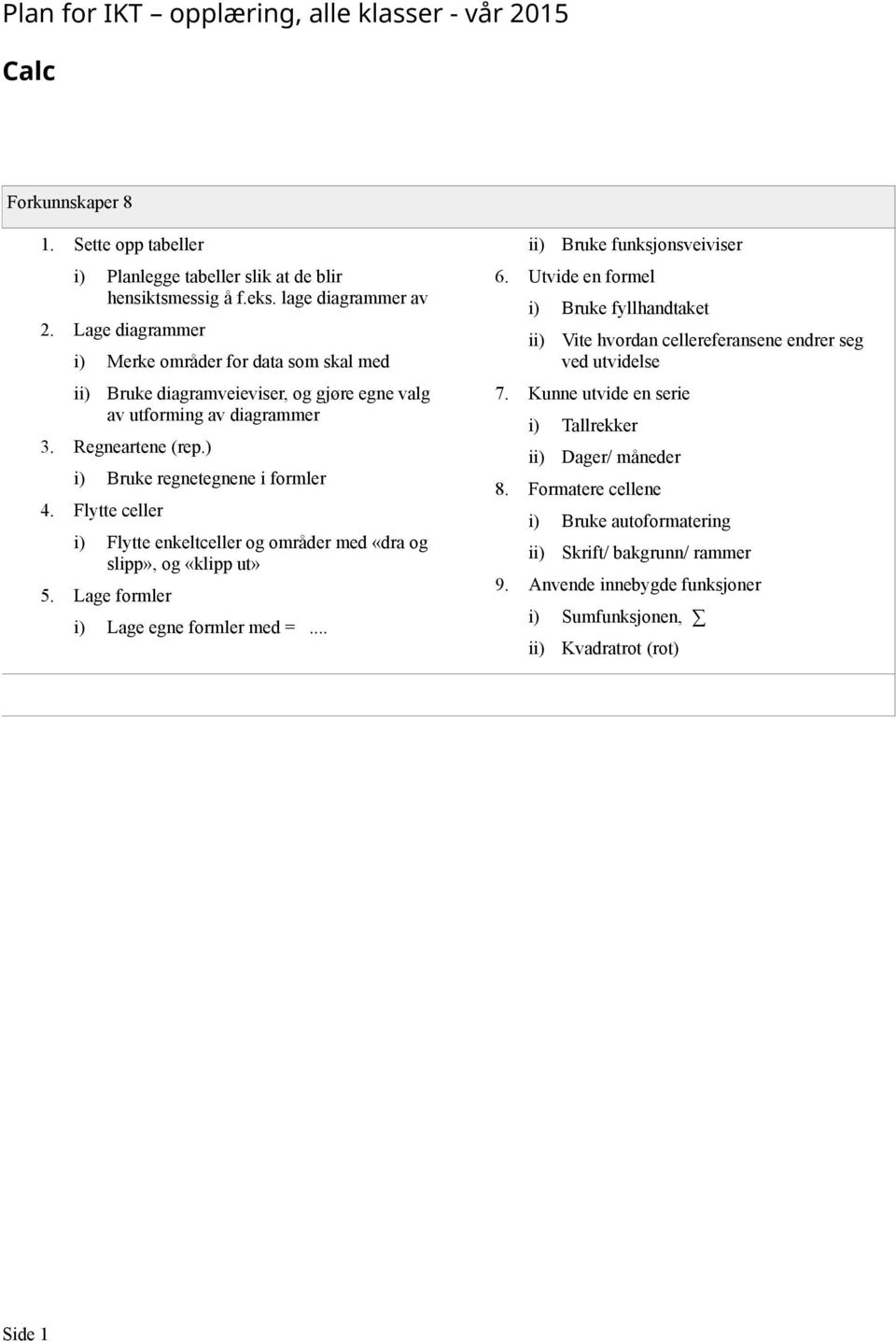 Flytte celler i) Flytte enkeltceller og områder med «dra og slipp», og «klipp ut» 5. i) Lage egne formler med =... ii) Bruke funksjonsveiviser 6.