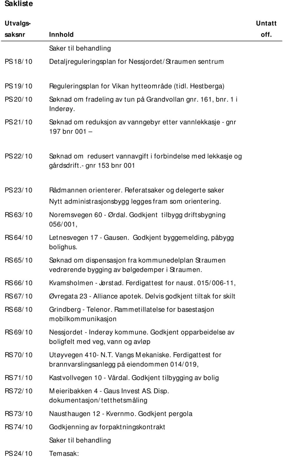 Søknad om reduksjon av vanngebyr etter vannlekkasje - gnr 197 bnr 001 PS 22/10 Søknad om redusert vannavgift i forbindelse med lekkasje og gårdsdrift.