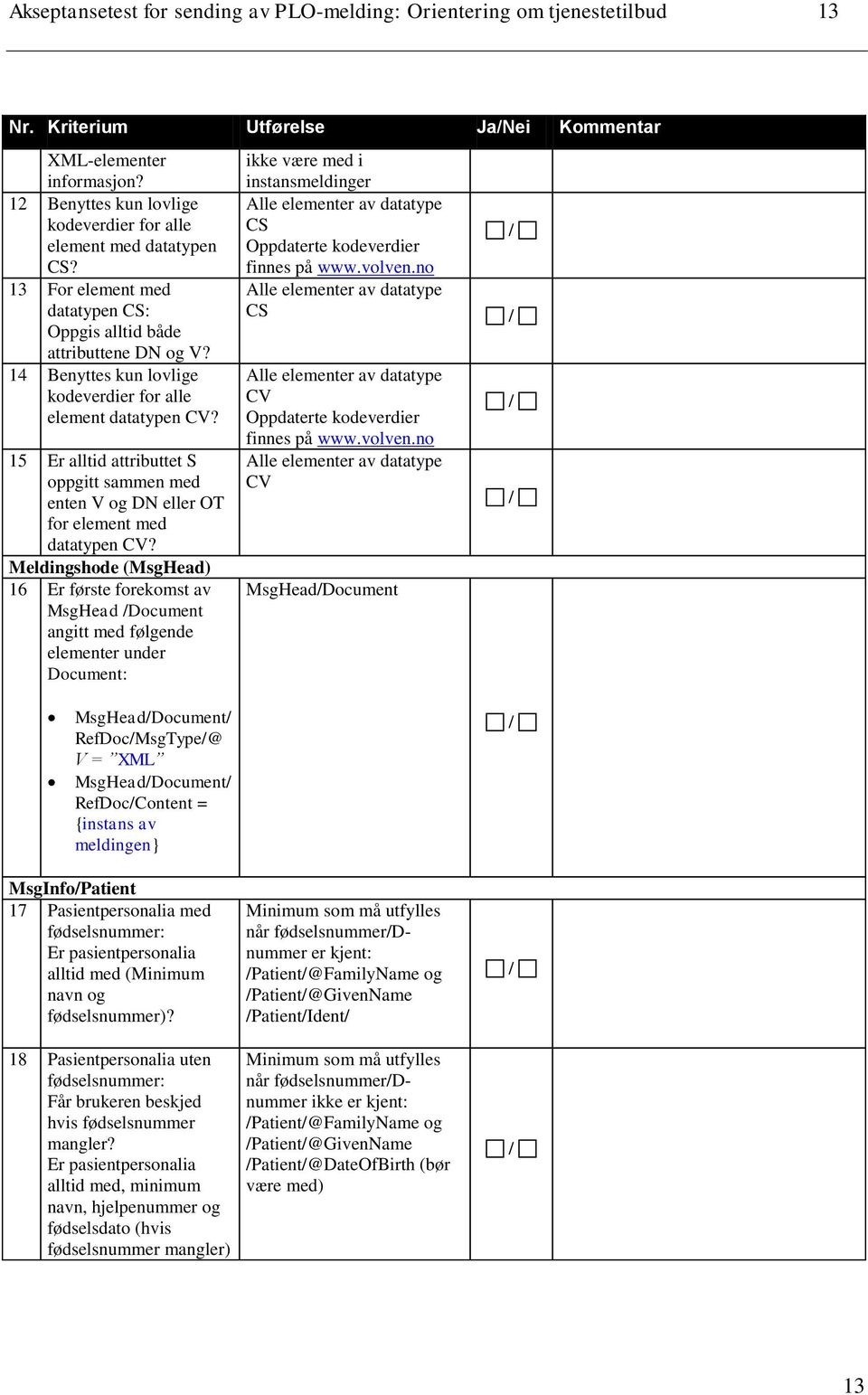 14 Benyttes kun lovlige kodeverdier for alle element datatypen CV? 15 Er alltid attributtet S oppgitt sammen med enten V og DN eller OT for element med datatypen CV?