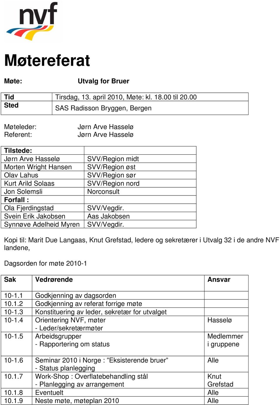 Myren SVV/Region midt SVV/Region øst SVV/Region sør SVV/Region nord Norconsult SVV/Vegdir. Aas Jakobsen SVV/Vegdir.