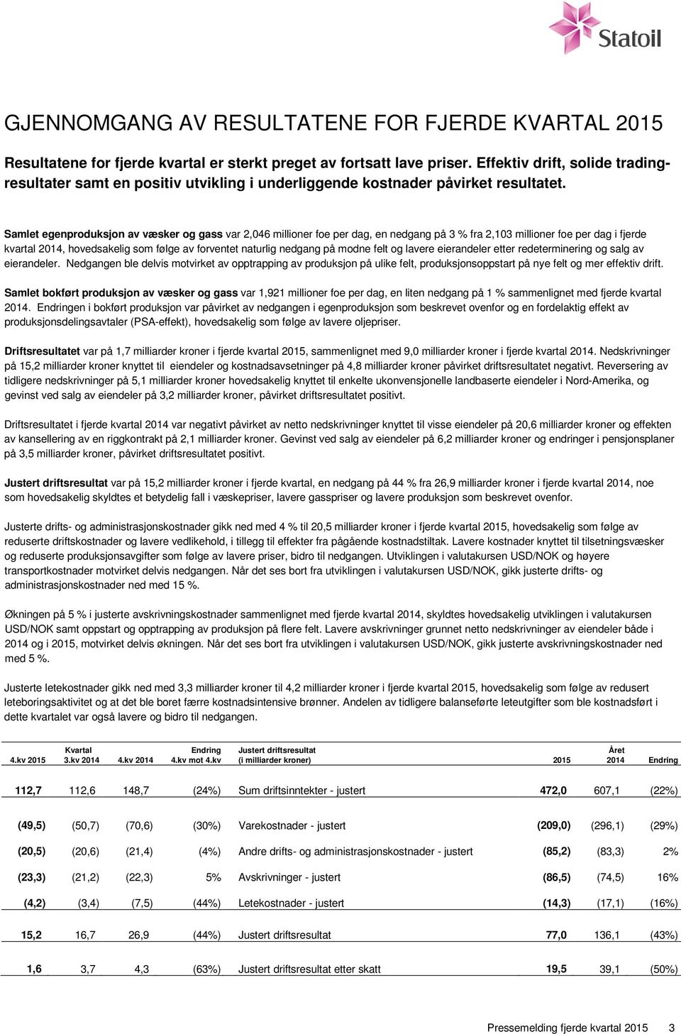 Samlet egenproduksjon av væsker og gass var 2,046 millioner foe per dag, en nedgang på 3 % fra 2,103 millioner foe per dag i fjerde kvartal 2014, hovedsakelig som følge av forventet naturlig nedgang