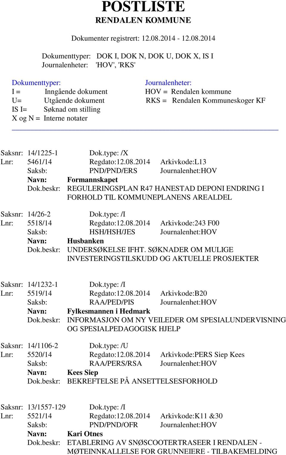 2014 Arkivkode:243 F00 Saksb: HSH/HSH/JES Journalenhet:HOV Navn: Husbanken Dok.beskr: UNDERSØKELSE IFHT. SØKNADER OM MULIGE INVESTERINGSTILSKUDD OG AKTUELLE PROSJEKTER Saksnr: 14/1232-1 Dok.