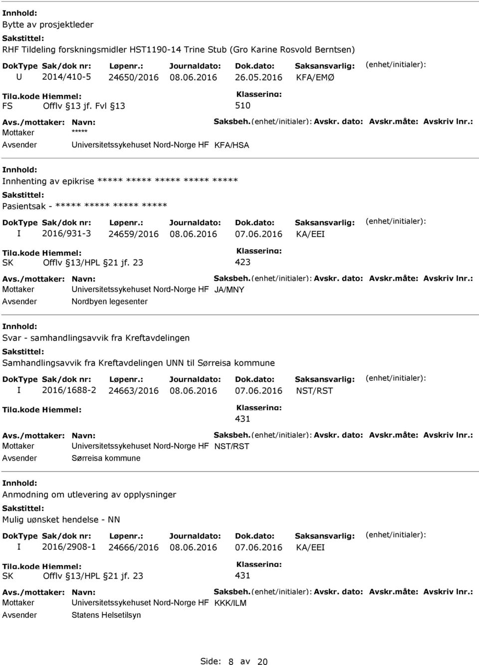 23 Avs./mottaker: Navn: Saksbeh. Avskr. dato: Avskr.måte: Avskriv lnr.