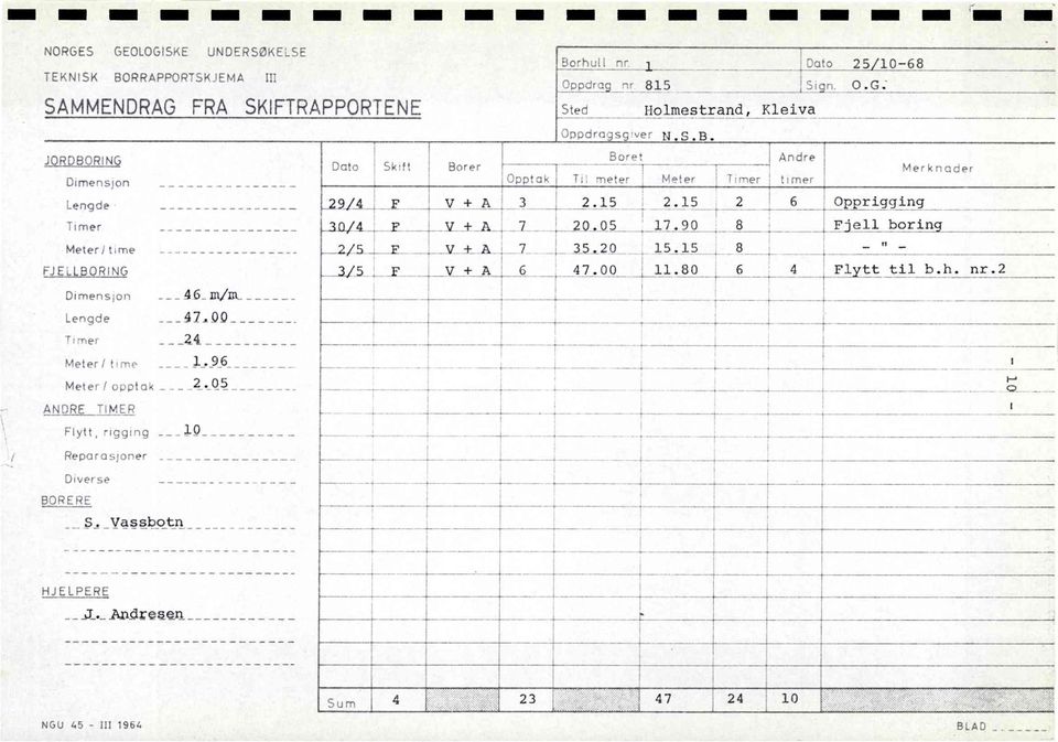 - Meterf,-me H)E,LBOR:NG D;mens 46 m/m 47.00, 24 1.96 2.05 29/4FV + A32.152.152 6. Opprigging L30/4FV + A720.0517.