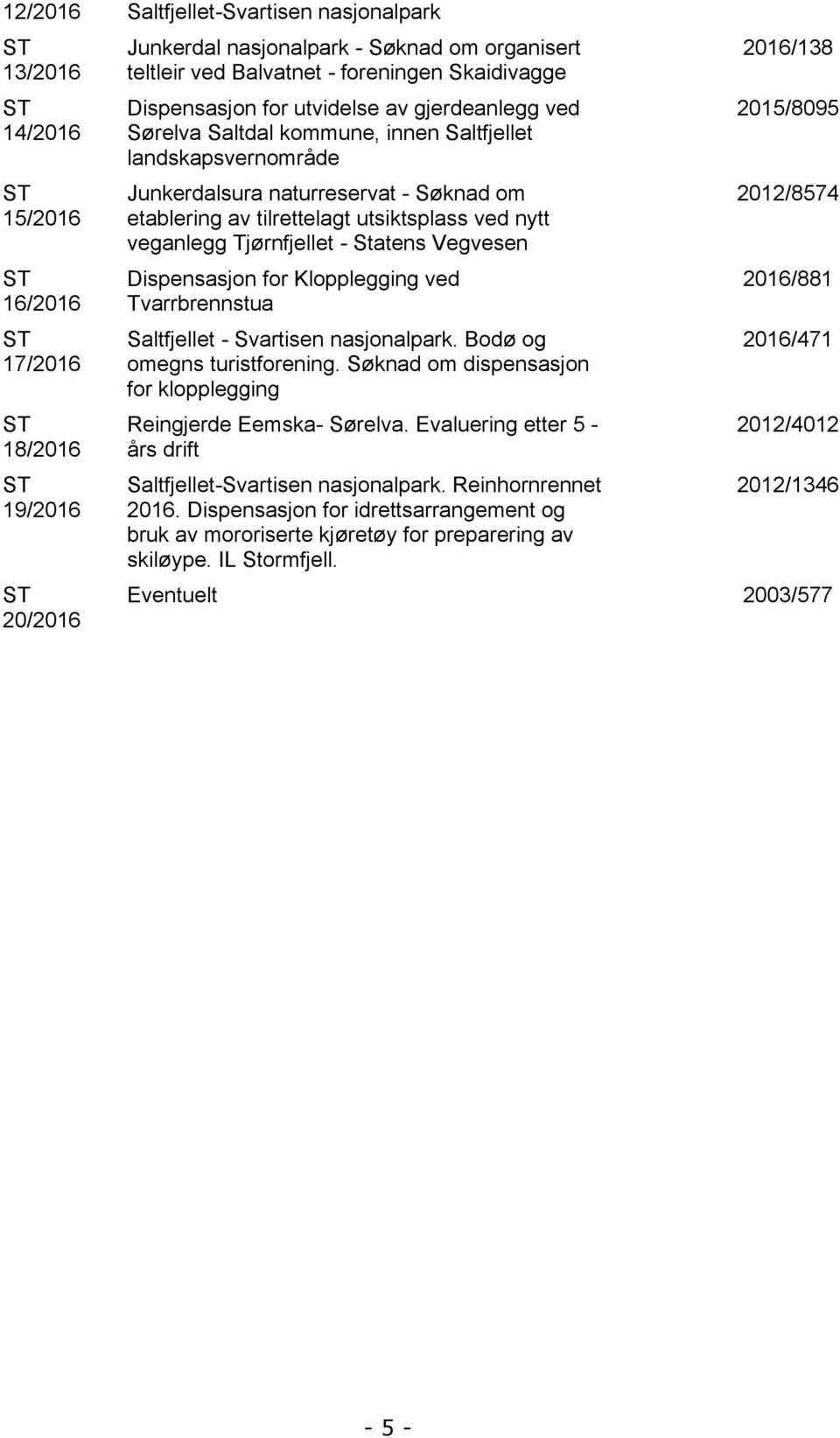 tilrettelagt utsiktsplass ved nytt veganlegg Tjørnfjellet - Statens Vegvesen Dispensasjon for Klopplegging ved Tvarrbrennstua Saltfjellet - Svartisen nasjonalpark. Bodø og omegns turistforening.