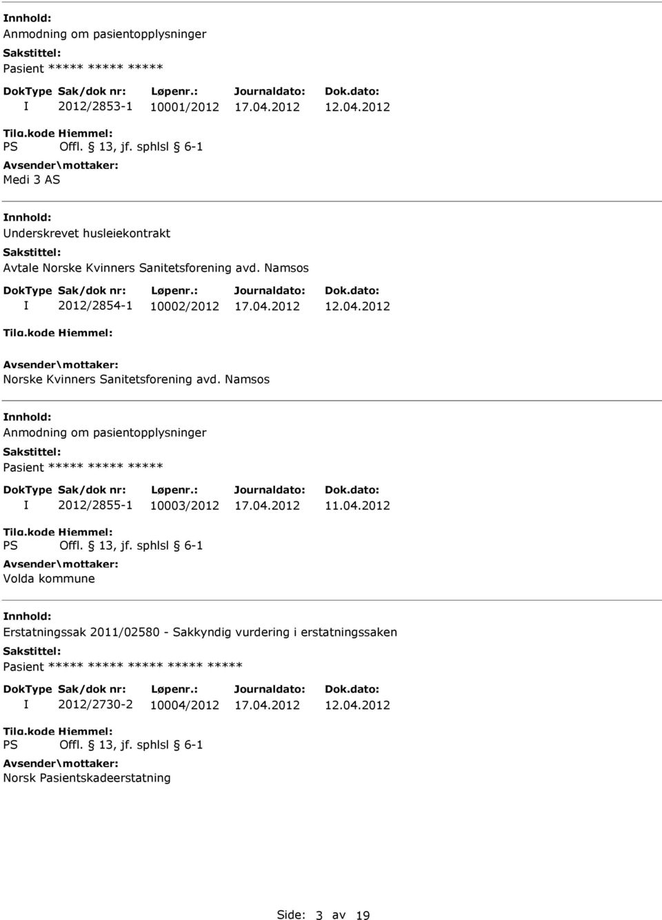 2012 Norske Kvinners Sanitetsforening avd.