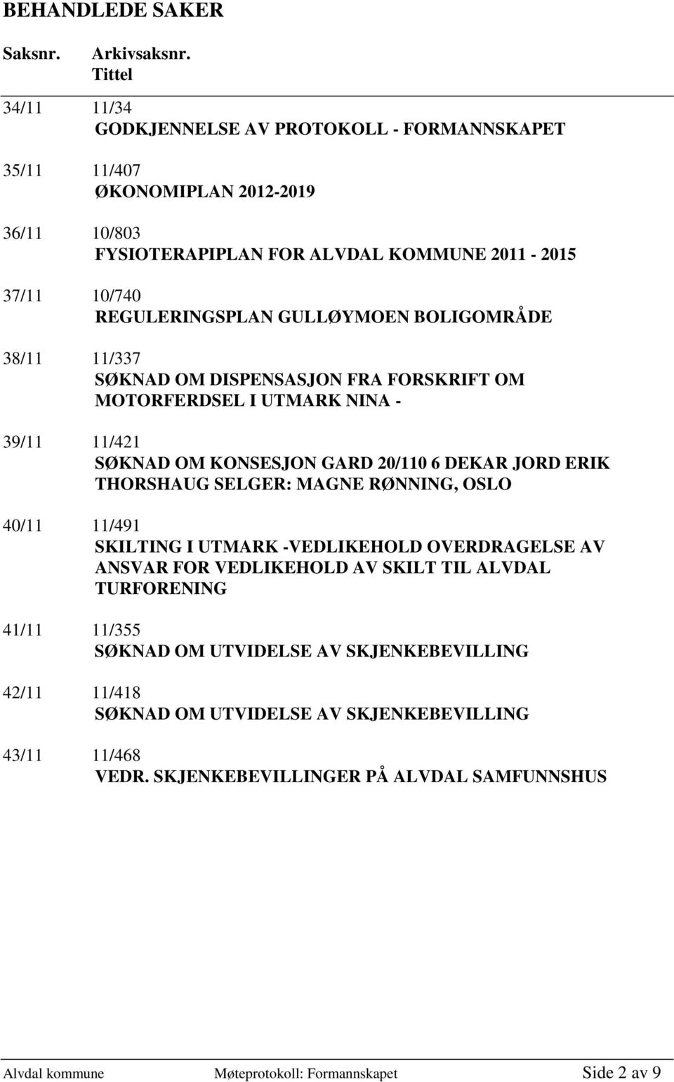 GULLØYMOEN BOLIGOMRÅDE 38/11 11/337 SØKNAD OM DISPENSASJON FRA FORSKRIFT OM MOTORFERDSEL I UTMARK NINA - 39/11 11/421 SØKNAD OM KONSESJON GARD 20/110 6 DEKAR JORD ERIK THORSHAUG SELGER: