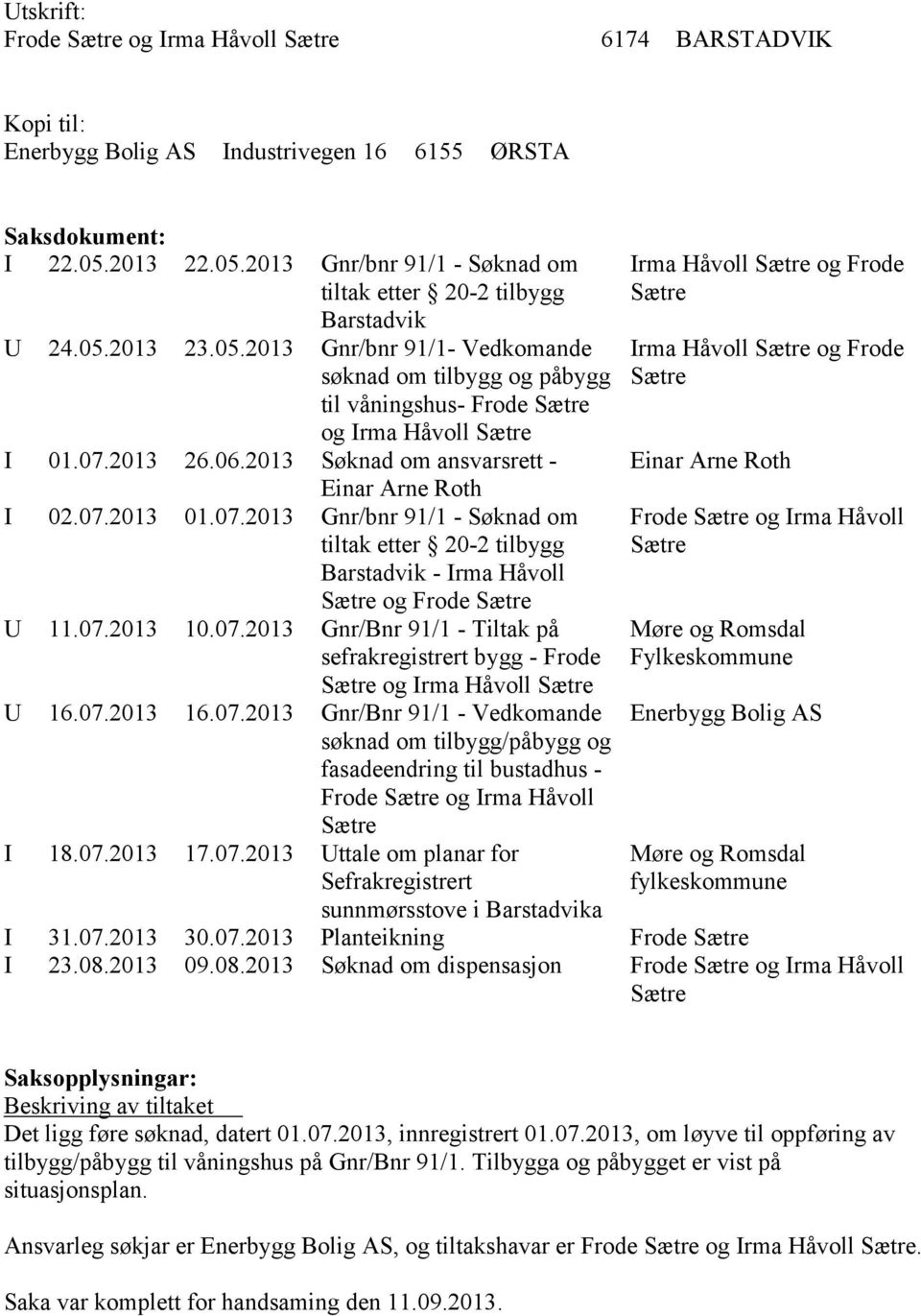 2013 26.06.2013 Søknad om ansvarsrett - Einar Arne Roth I 02.07.2013 01.07.2013 Gnr/bnr 91/1 - Søknad om tiltak etter 20-2 tilbygg Barstadvik - Irma Håvoll og Frode U 11.07.2013 10.07.2013 Gnr/Bnr 91/1 - Tiltak på sefrakregistrert bygg - Frode og Irma Håvoll U 16.