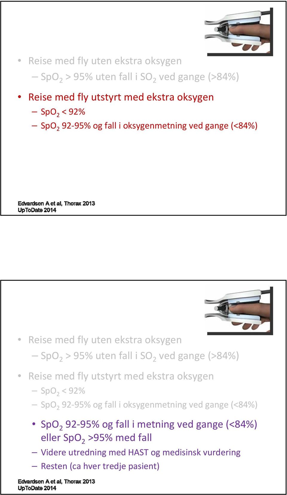 i metning ved gange (<84%) eller SpO 2 >95% med fall Videre utredning med HAST og medisinsk vurdering Resten (ca hver tredje