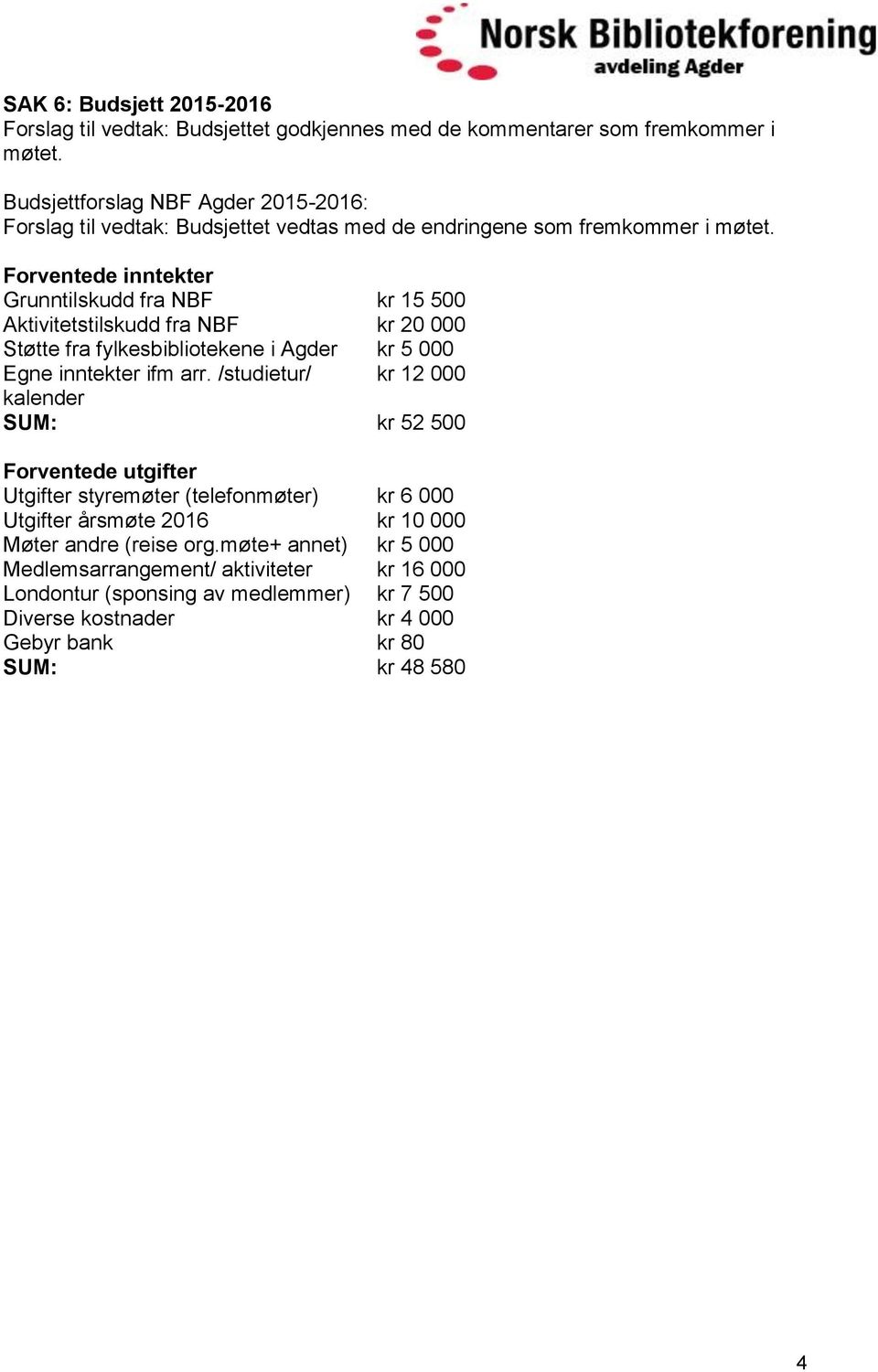 Forventede inntekter Grunntilskudd fra NBF kr 15 500 Aktivitetstilskudd fra NBF kr 20 000 Støtte fra fylkesbibliotekene i Agder kr 5 000 Egne inntekter ifm arr.