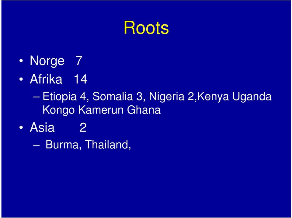 Nigeria 2,Kenya Uganda