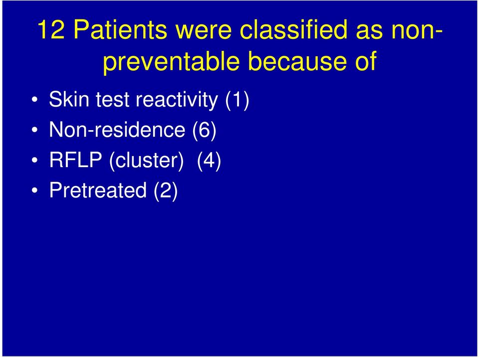 test reactivity (1) Non-residence