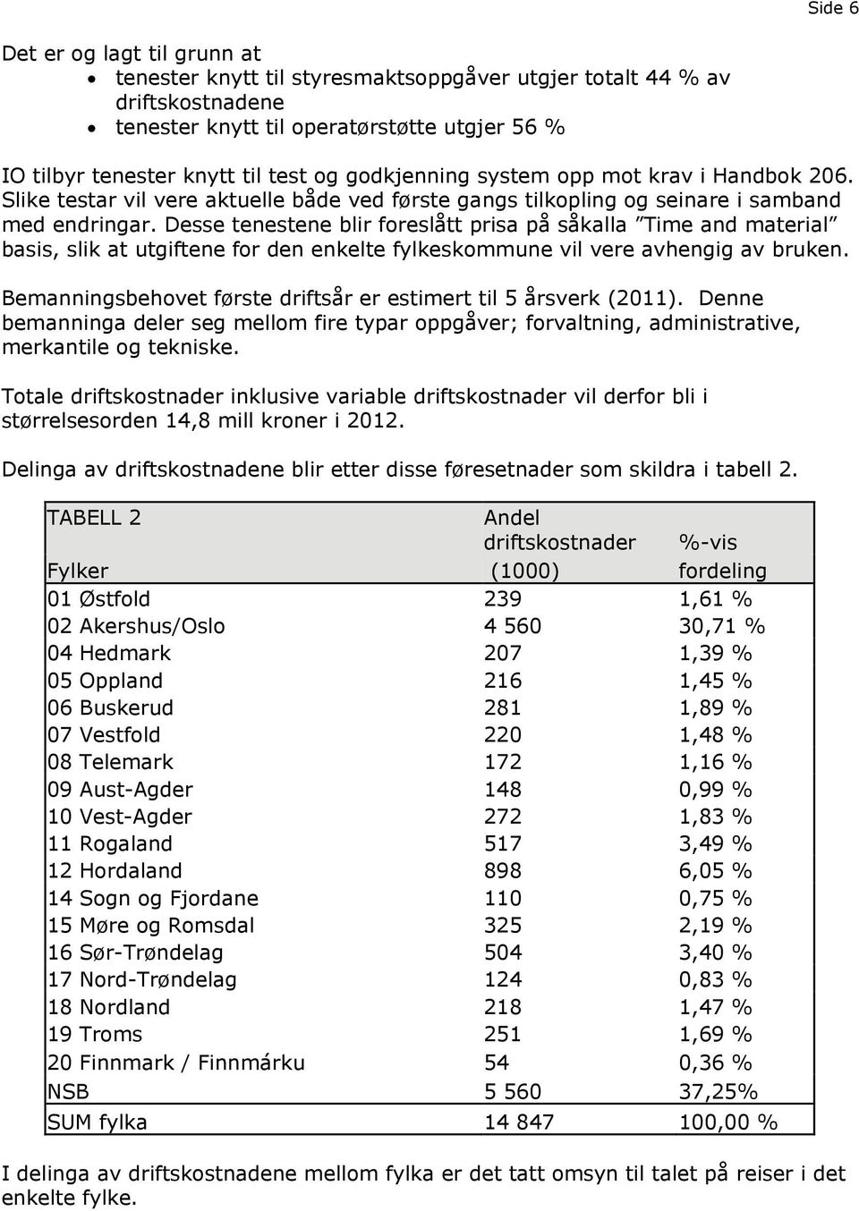 Desse tenestene blir foreslått prisa på såkalla Time and material basis, slik at utgiftene for den enkelte fylkeskommune vil vere avhengig av bruken.