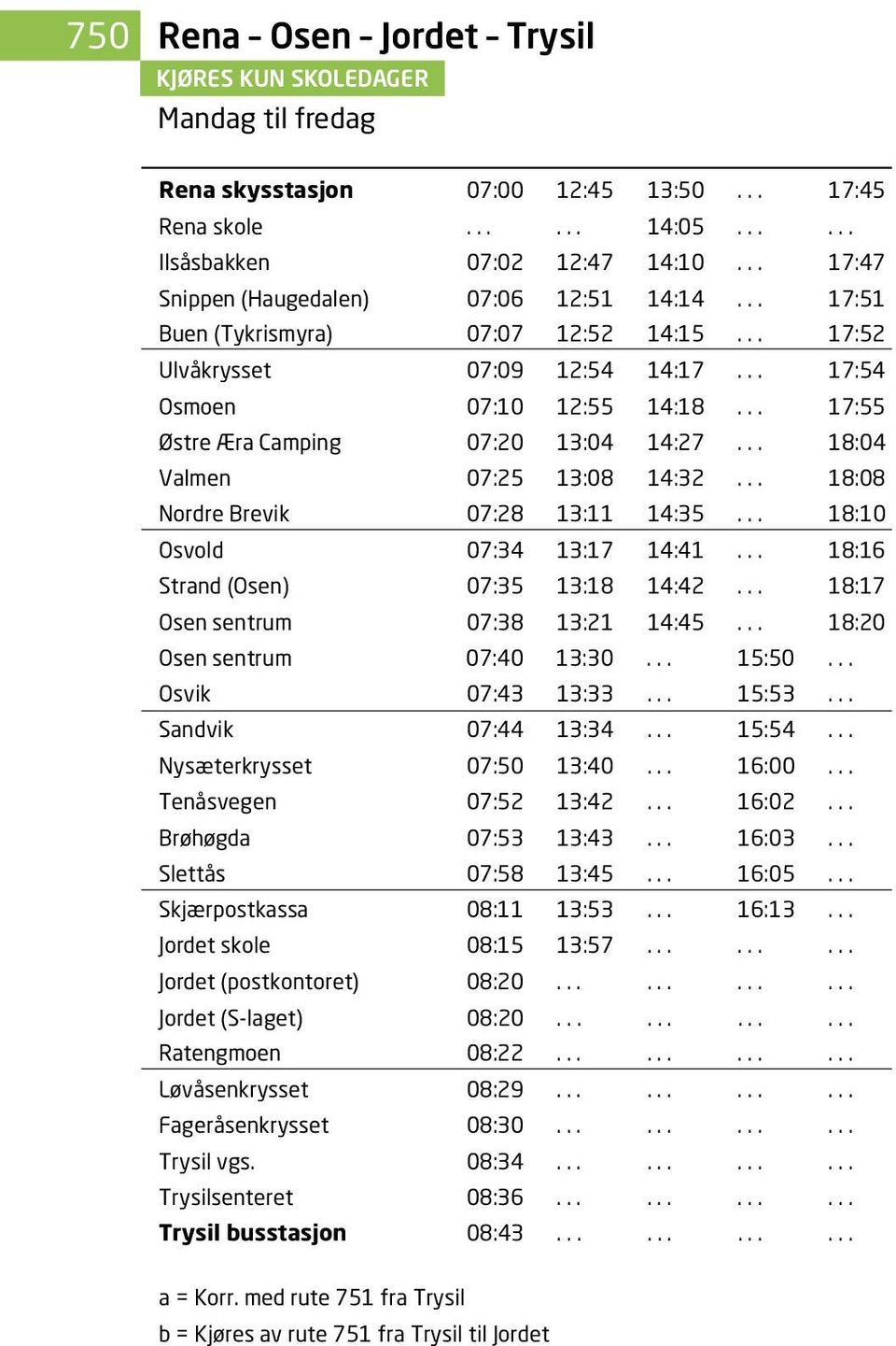 Trysil