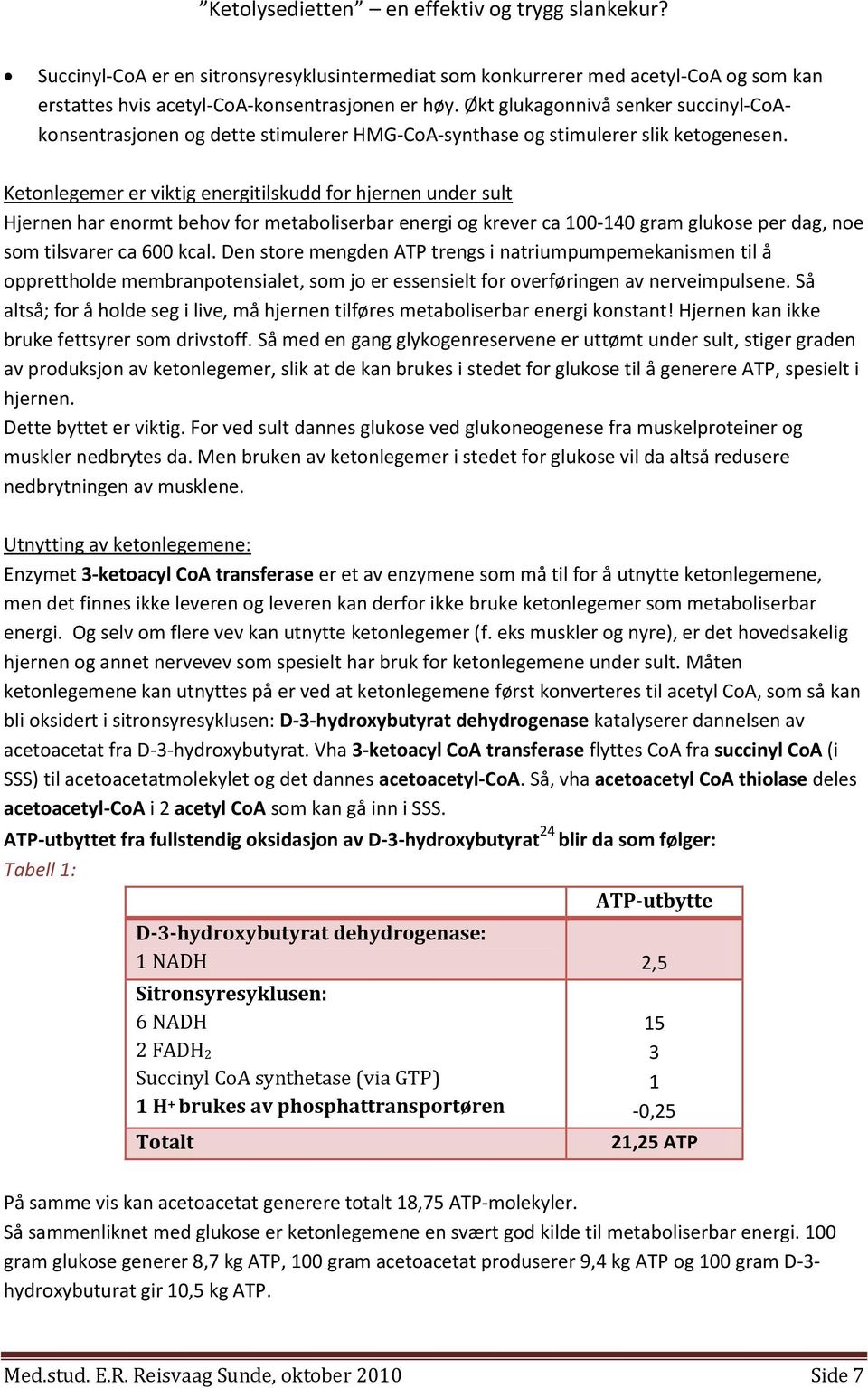 Ketonlegemer er viktig energitilskudd for hjernen under sult Hjernen har enormt behov for metaboliserbar energi og krever ca 100-140 gram glukose per dag, noe som tilsvarer ca 600 kcal.