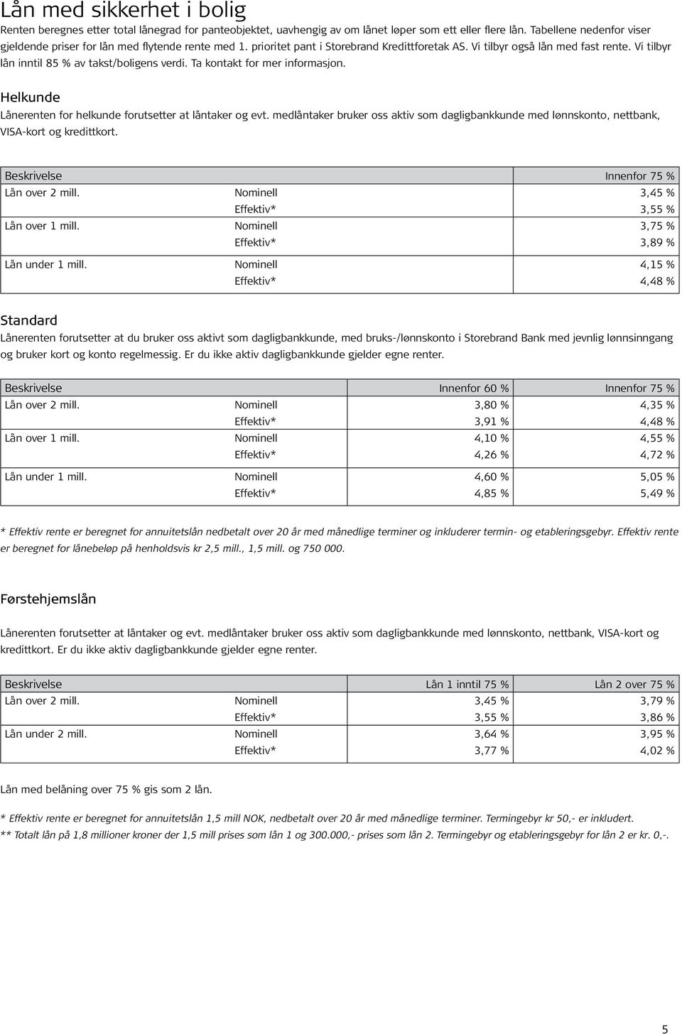 Vi tilbyr lån inntil 85 % av takst/boligens verdi. Ta kontakt for mer informasjon. Helkunde Lånerenten for helkunde forutsetter at låntaker og evt.