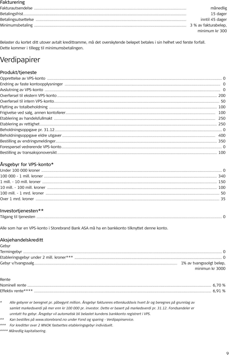 Dette kommer i tillegg til minimumsbetalingen. Verdipapirer Produkt/tjeneste Opprettelse av VPS-konto... 0 Endring av faste kontoopplysninger... 0 Avslutning av VPS-konto.