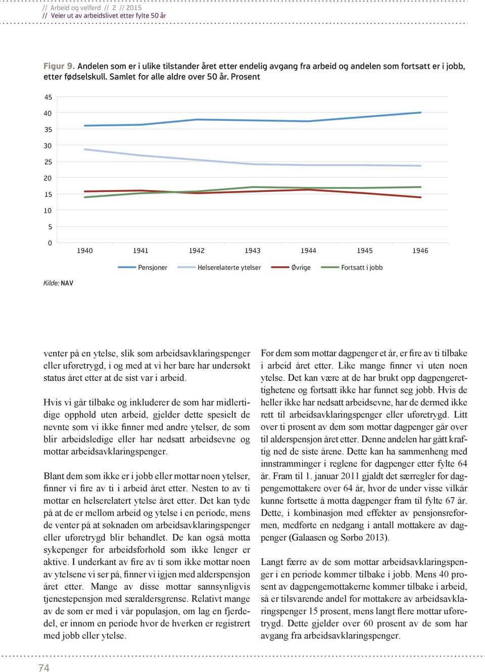 med at vi her bare har undersøkt status året etter at de sist var i arbeid.