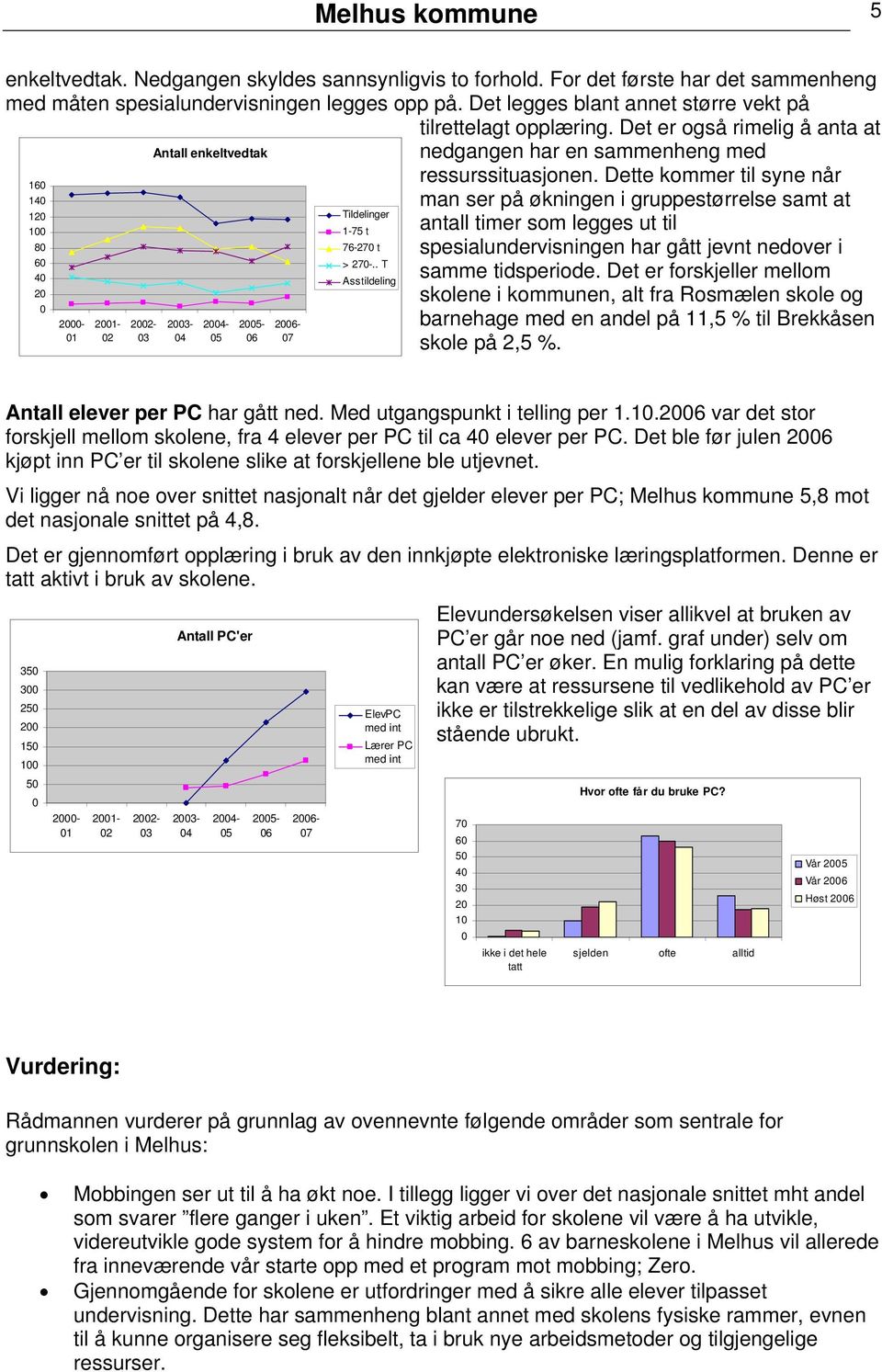 . T Asstildeling nedgangen har en sammenheng med ressurssituasjonen.