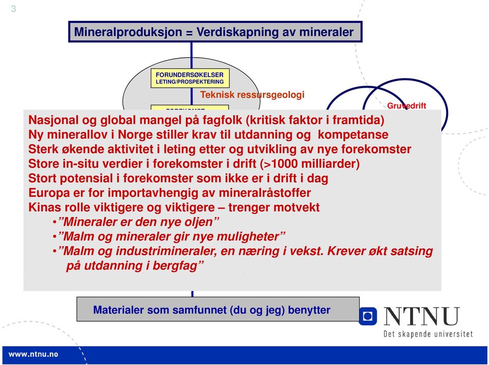 in-situ verdier i forekomster i drift (>1000 milliarder) Gruvedrift Stort t potensial i forekomster o som ikke er i drift i dag Europa er for importavhengig UTVINNING av mineralråstoffer Kinas rolle