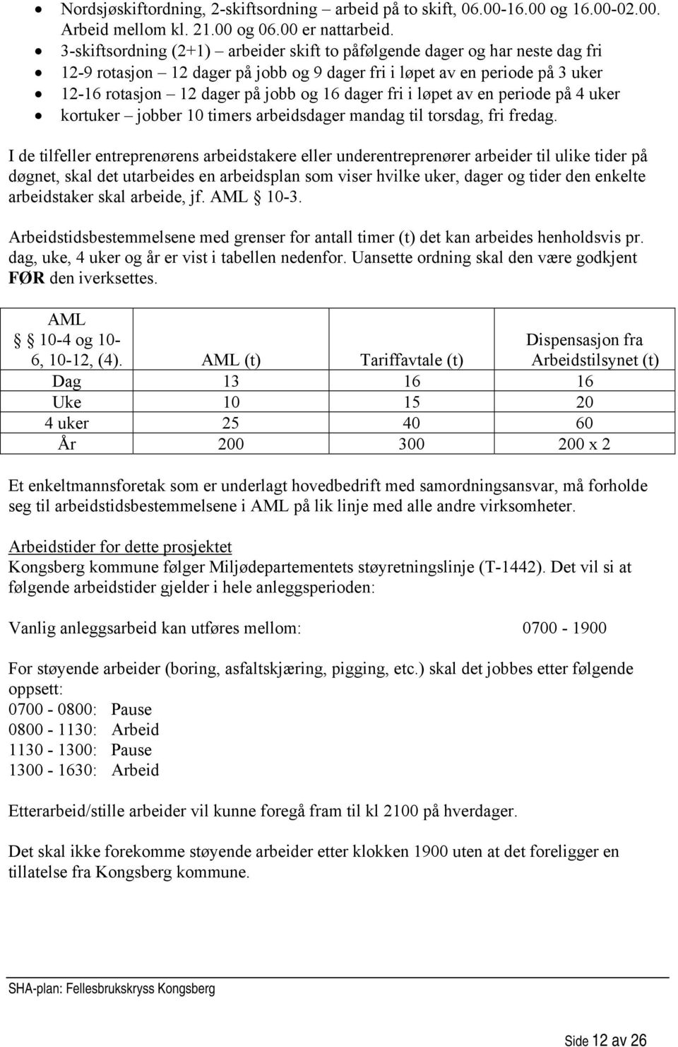 fri i løpet av en periode på 4 uker kortuker jobber 10 timers arbeidsdager mandag til torsdag, fri fredag.