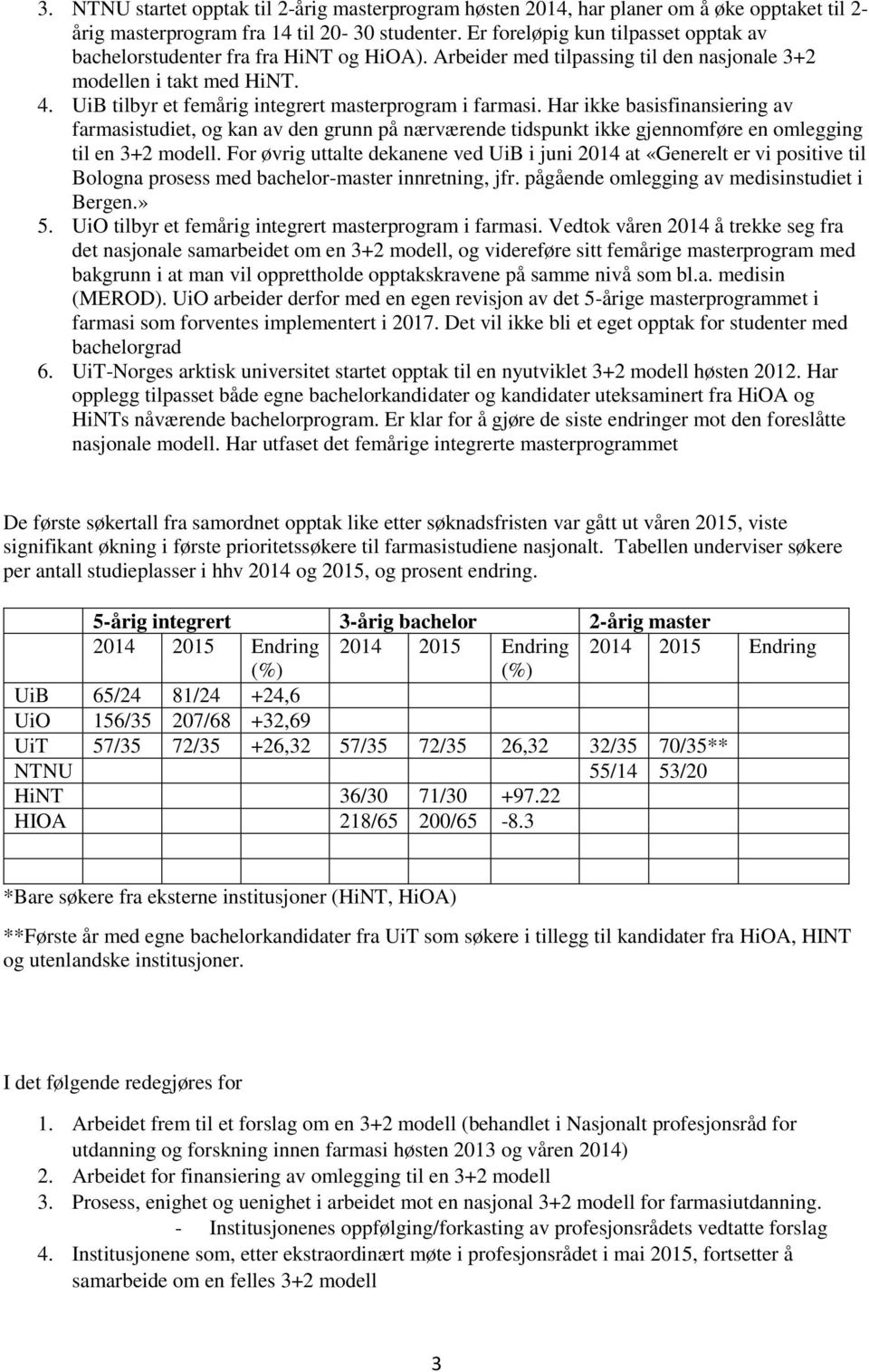 UiB tilbyr et femårig integrert masterprogram i farmasi. Har ikke basisfinansiering av farmasistudiet, og kan av den grunn på nærværende tidspunkt ikke gjennomføre en omlegging til en 3+2 modell.