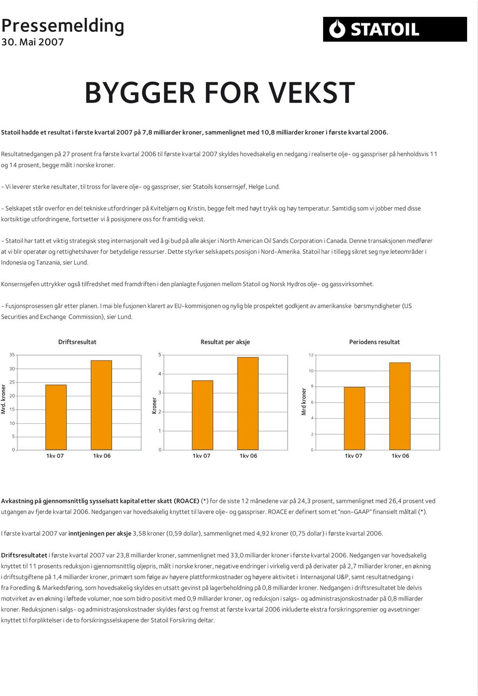 kroner. - Vi leverer sterke resultater, til tross for lavere olje- og gasspriser, sier Statoils konsernsjef, Helge Lund.