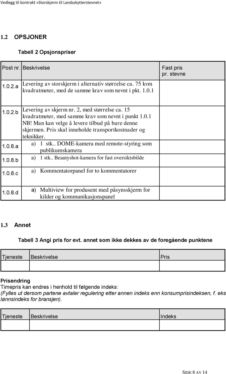 Pris skal inneholde transportkostnader og teknikker. a) 1 stk.. DOME-kamera med remote-styring som publikumskamera a) 1 stk.