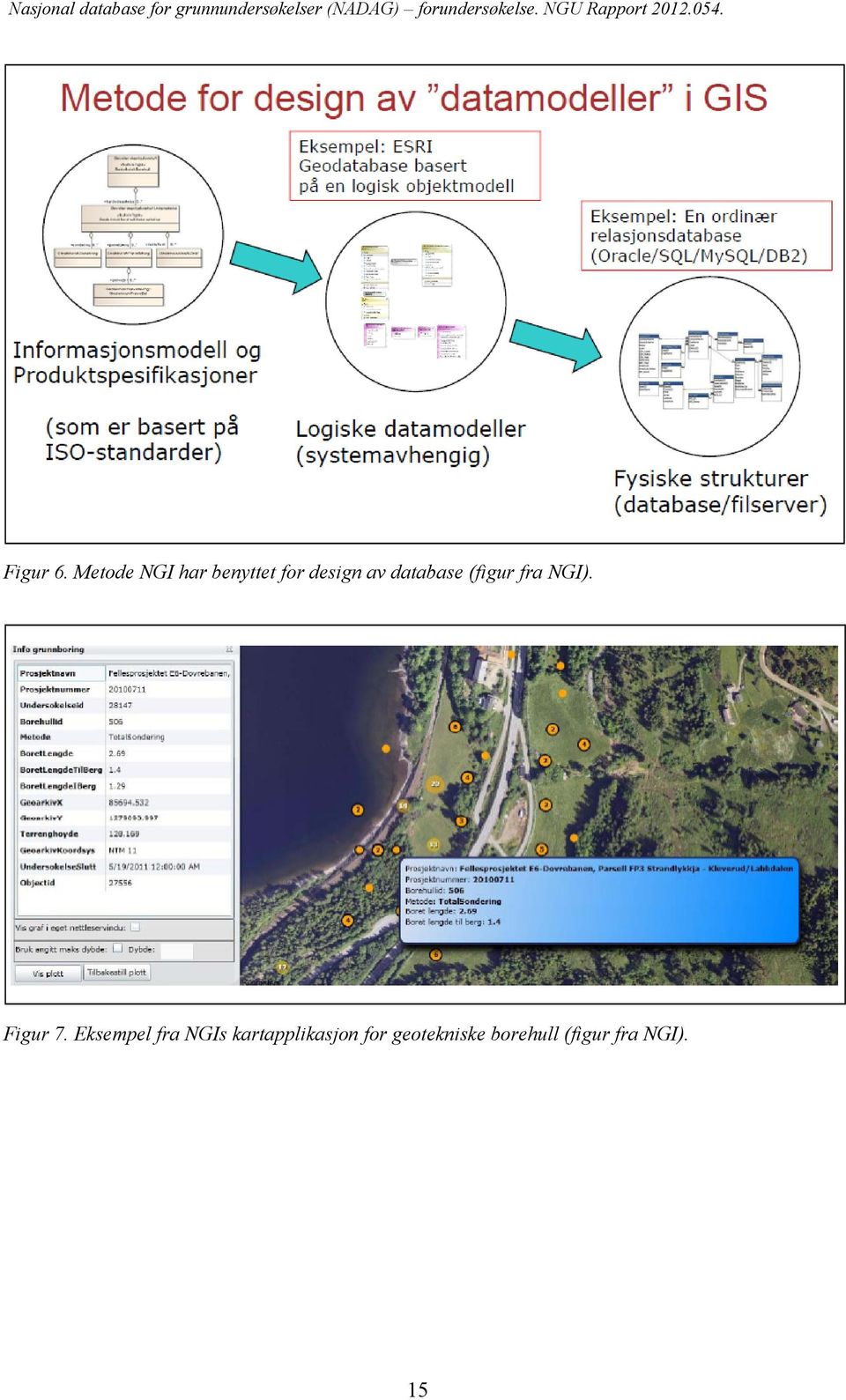 database (figur fra NGI). Figur 7.