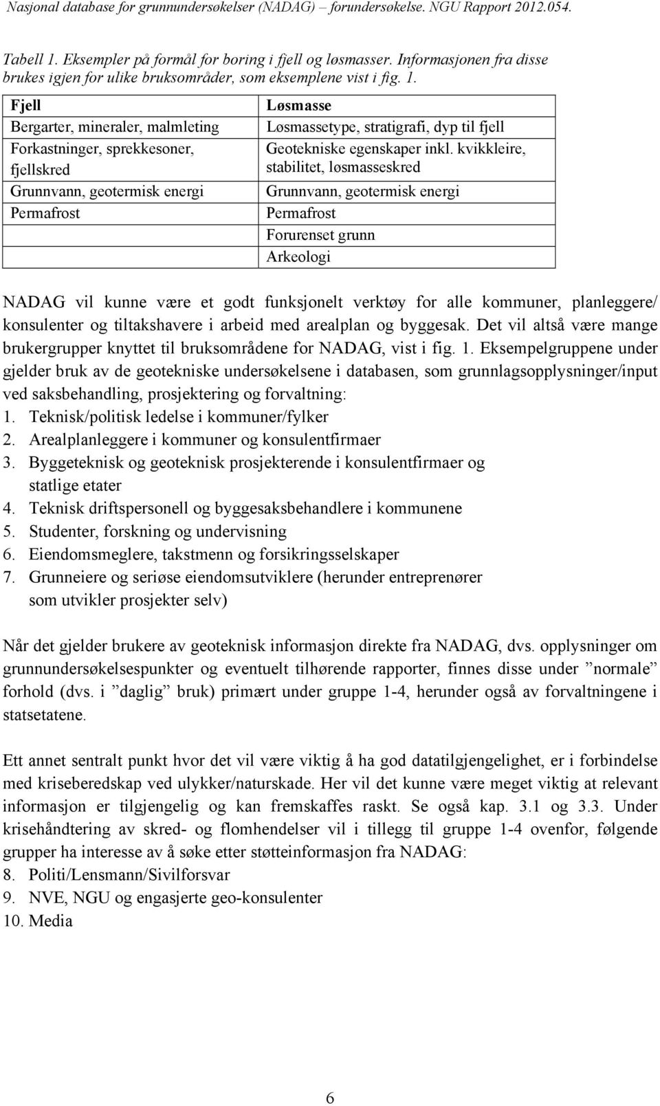 verktøy for alle kommuner, planleggere/ konsulenter og tiltakshavere i arbeid med arealplan og byggesak. Det vil altså være mange brukergrupper knyttet til bruksområdene for NADAG, vist i fig. 1.