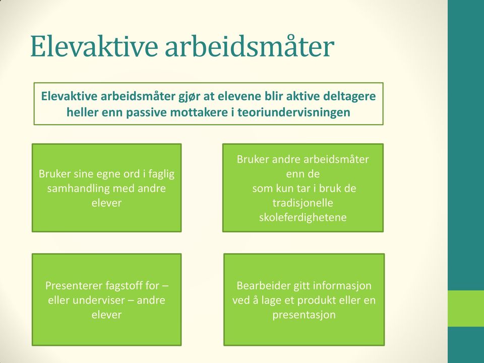 Bruker andre arbeidsmåter enn de som kun tar i bruk de tradisjonelle skoleferdighetene Presenterer