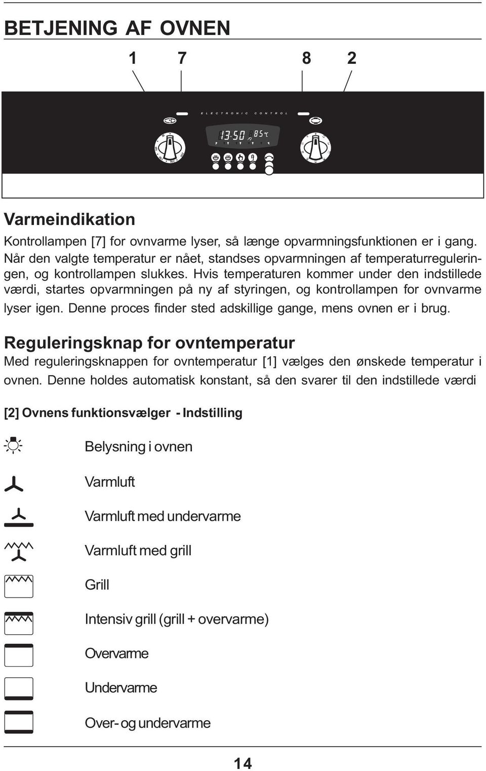 Hvis temperaturen kommer under den indstillede værdi, startes opvarmningen på ny af styringen, og kontrollampen for ovnvarme lyser igen.