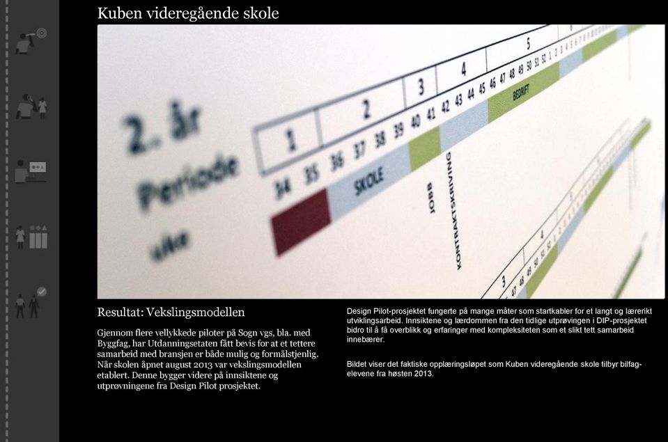 Denne bygger videre på innsiktene og utprøvningene fra Design Pilot prosjektet.