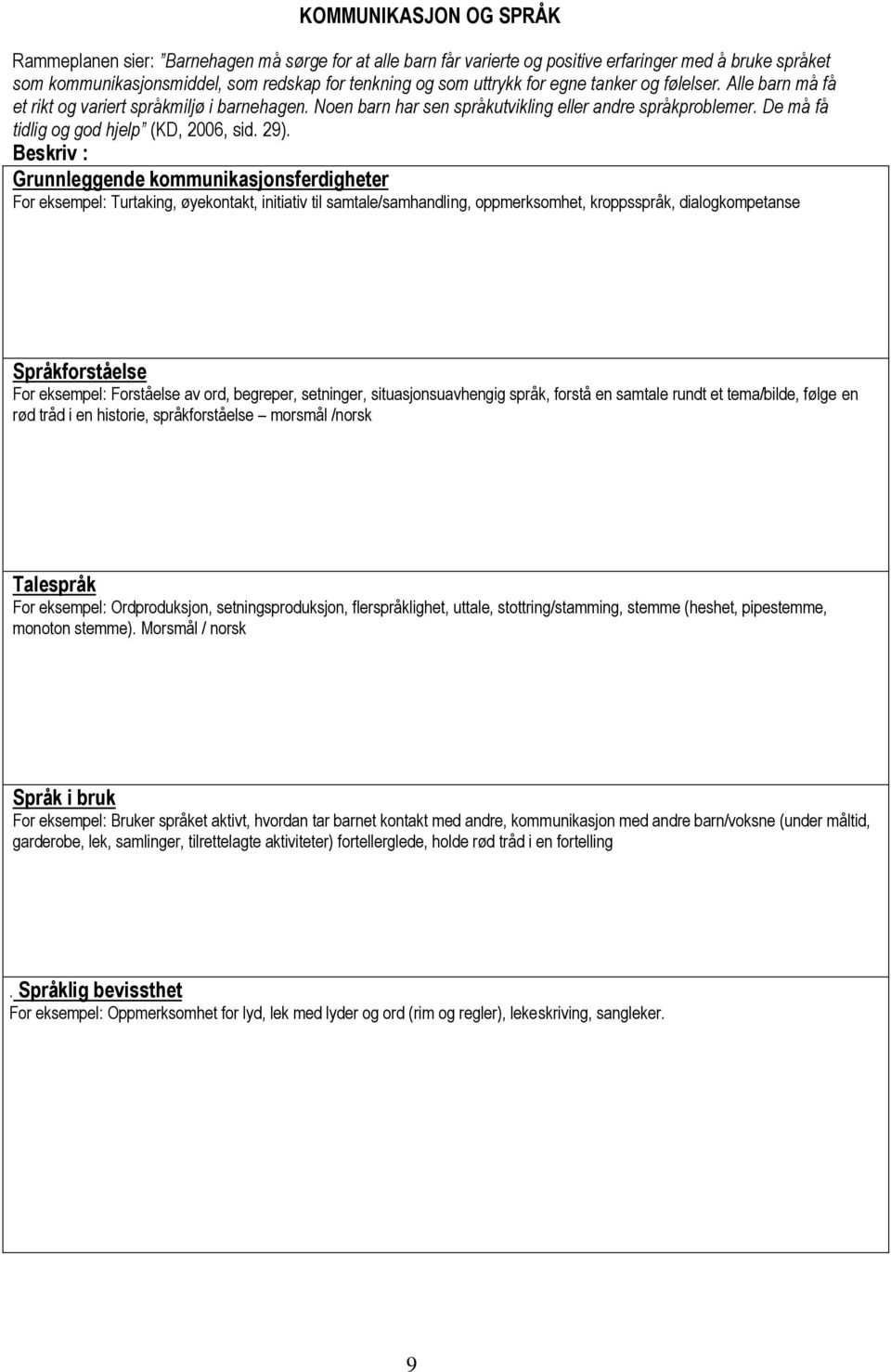 Beskriv : Grunnleggende kommunikasjonsferdigheter For eksempel: Turtaking, øyekontakt, initiativ til samtale/samhandling, oppmerksomhet, kroppsspråk, dialogkompetanse Språkforståelse For eksempel: