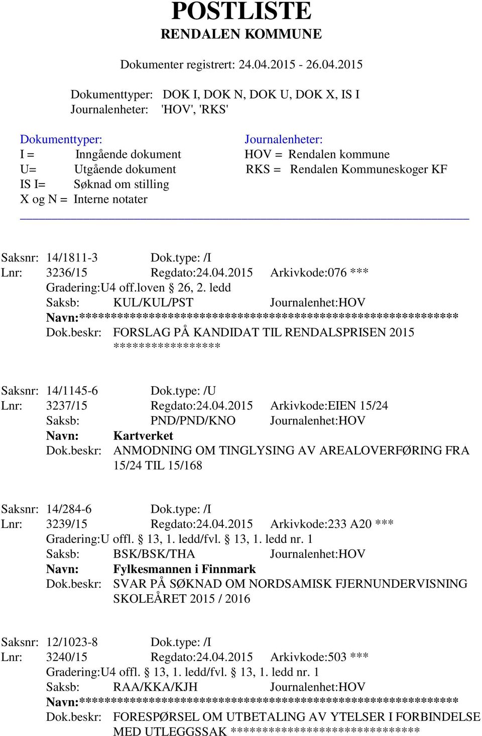 beskr: FORSLAG PÅ KANDIDAT TIL RENDALSPRISEN 2015 ***************** Saksnr: 14/1145-6 Dok.type: /U Lnr: 3237/15 Regdato:24.04.