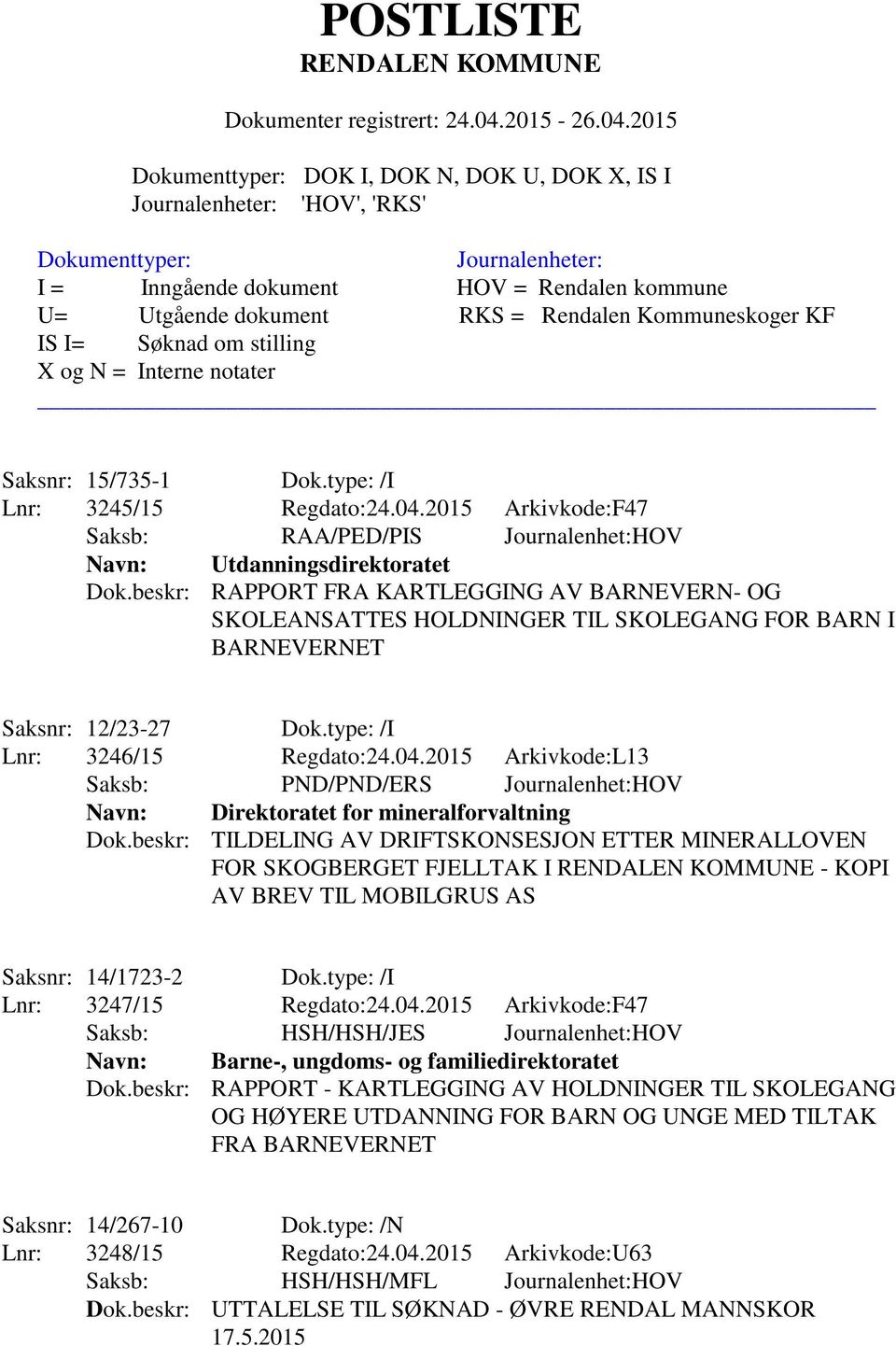 2015 Arkivkode:L13 Saksb: PND/PND/ERS Journalenhet:HOV Navn: Direktoratet for mineralforvaltning Dok.