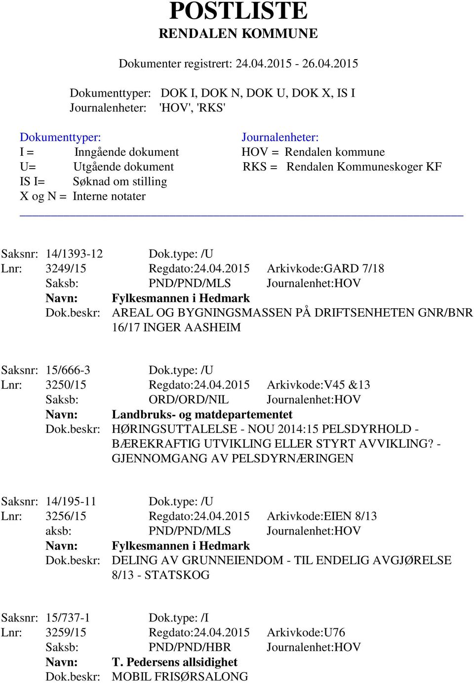 2015 Arkivkode:V45 &13 Saksb: ORD/ORD/NIL Journalenhet:HOV Navn: Landbruks- og matdepartementet Dok.beskr: HØRINGSUTTALELSE - NOU 2014:15 PELSDYRHOLD - BÆREKRAFTIG UTVIKLING ELLER STYRT AVVIKLING?