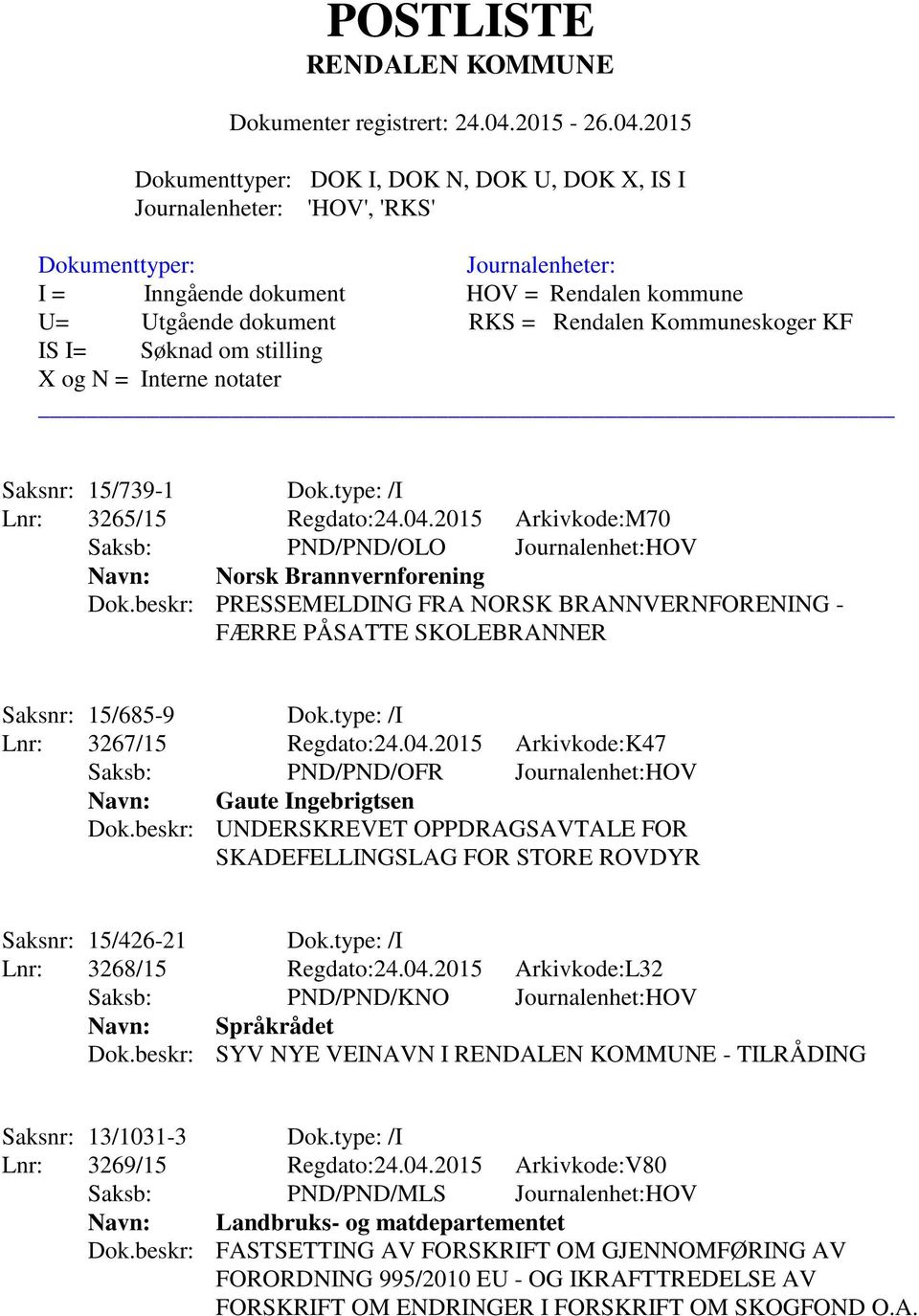 2015 Arkivkode:K47 Saksb: PND/PND/OFR Journalenhet:HOV Navn: Gaute Ingebrigtsen Dok.beskr: UNDERSKREVET OPPDRAGSAVTALE FOR SKADEFELLINGSLAG FOR STORE ROVDYR Saksnr: 15/426-21 Dok.