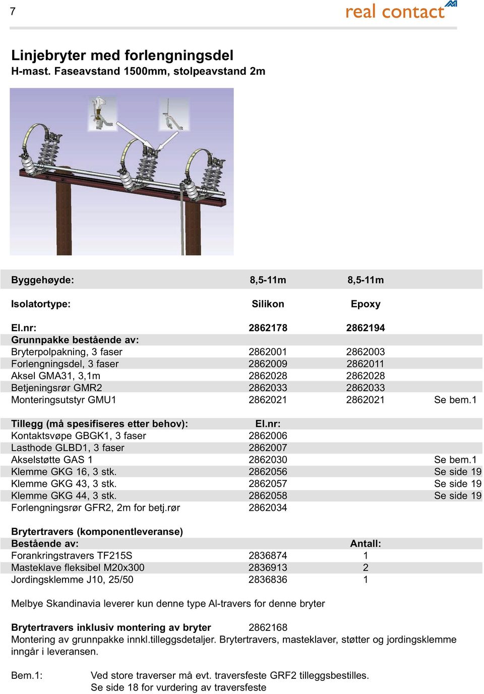 2862003 Forlengningsdel, 3 faser 2862009 2862011 Aksel GMA31, 3,1m 2862028 2862028 Betjeningsrør GMR2 2862033