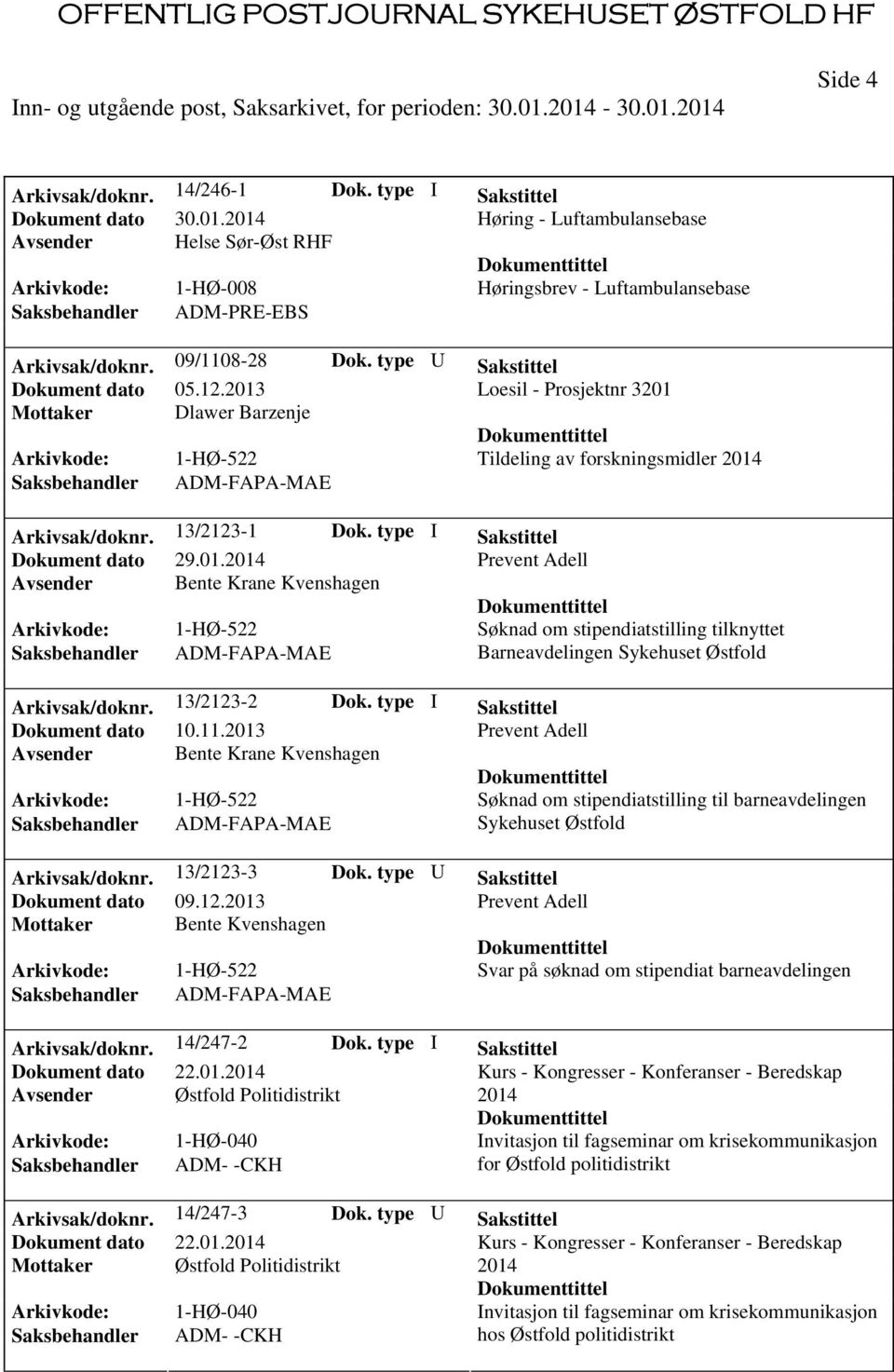 12.2013 Loesil - Prosjektnr 3201 Mottaker Dlawer Barzenje Tildeling av forskningsmidler Arkivsak/doknr. 13/2123-1 Dok.
