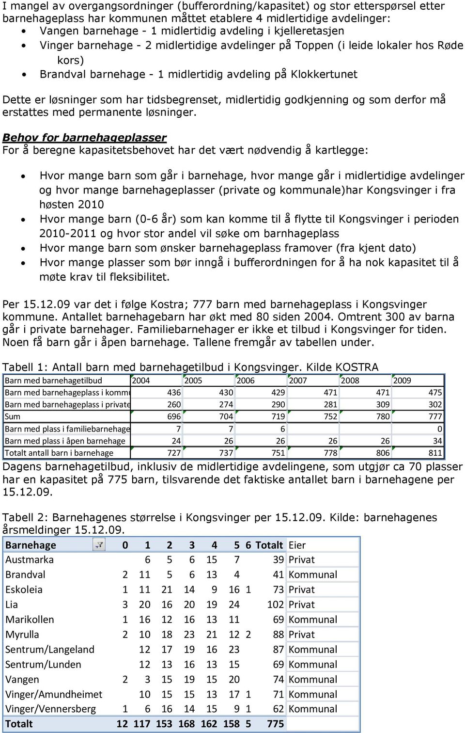 tidsbegrenset, midlertidig godkjenning og som derfor må erstattes med permanente løsninger.