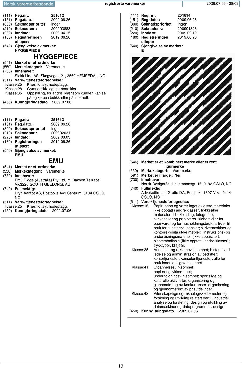 26 (210) Søknadsnr.: 200901328 (220) Inndato: 2009.02.10 (180) Registreringen 2019.06.26 E (111) Reg.nr.: 251613 (151) Reg.dato.: 2009.06.26 (210) Søknadsnr.: 200902031 (220) Inndato: 2009.03.03 (180) Registreringen 2019.