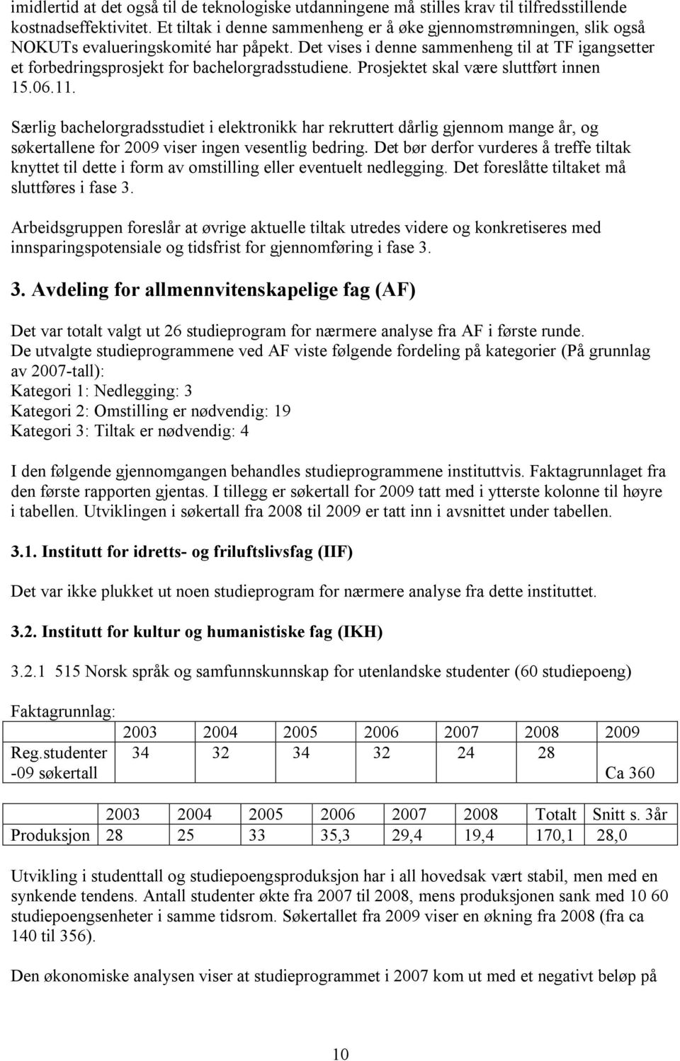 Det vises i denne sammenheng til at TF igangsetter et forbedringsprosjekt for bachelorgradsstudiene. Prosjektet skal være sluttført innen 15.06.11.