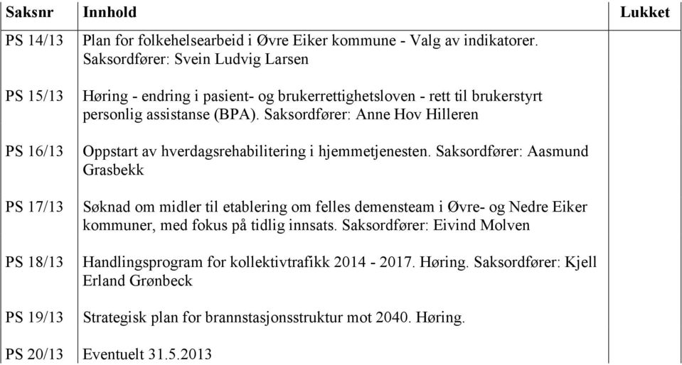 Saksordfører: Anne Hov Hilleren Oppstart av hverdagsrehabilitering i hjemmetjenesten.