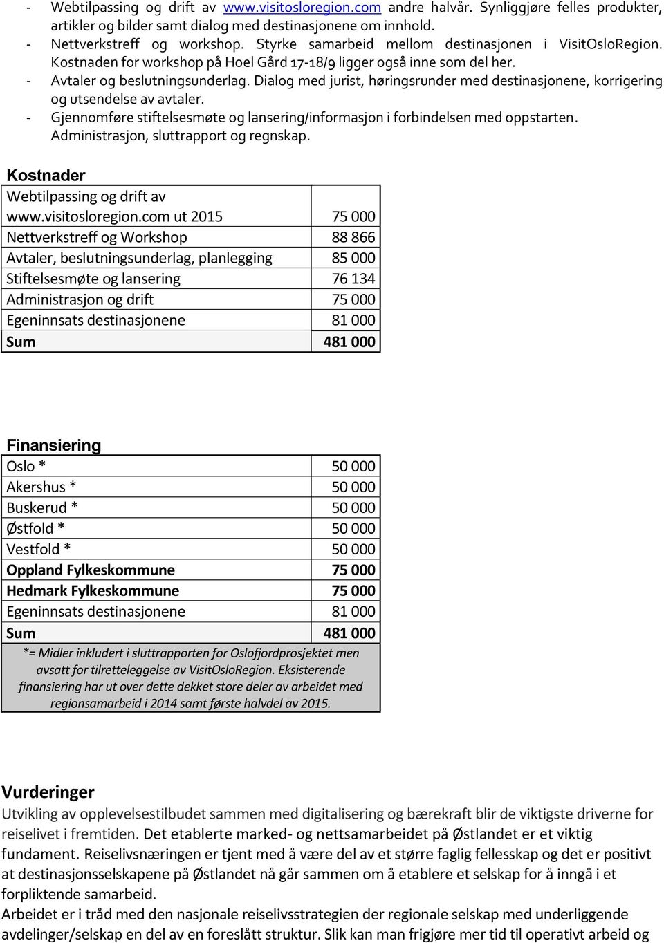 Dialog med jurist, høringsrunder med destinasjonene, korrigering og utsendelse av avtaler. - Gjennomføre stiftelsesmøte og lansering/informasjon i forbindelsen med oppstarten.