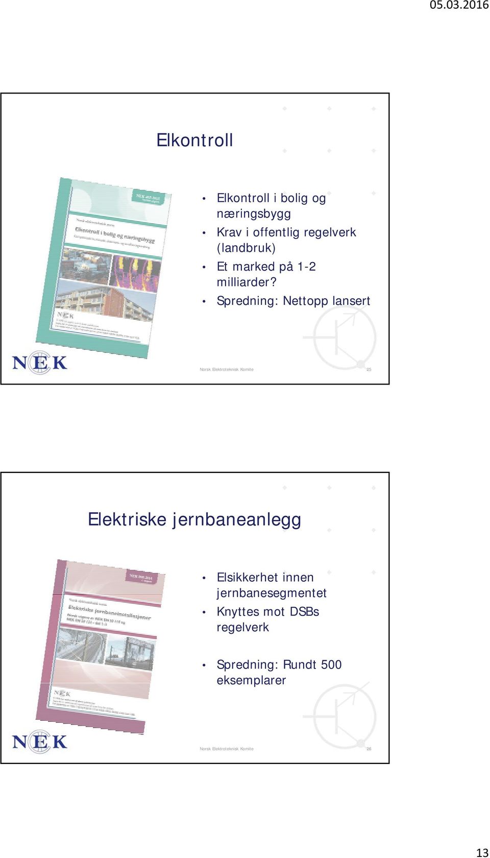 Spredning: Nettopp lansert Norsk Elektroteknisk Komite 25 Elektriske