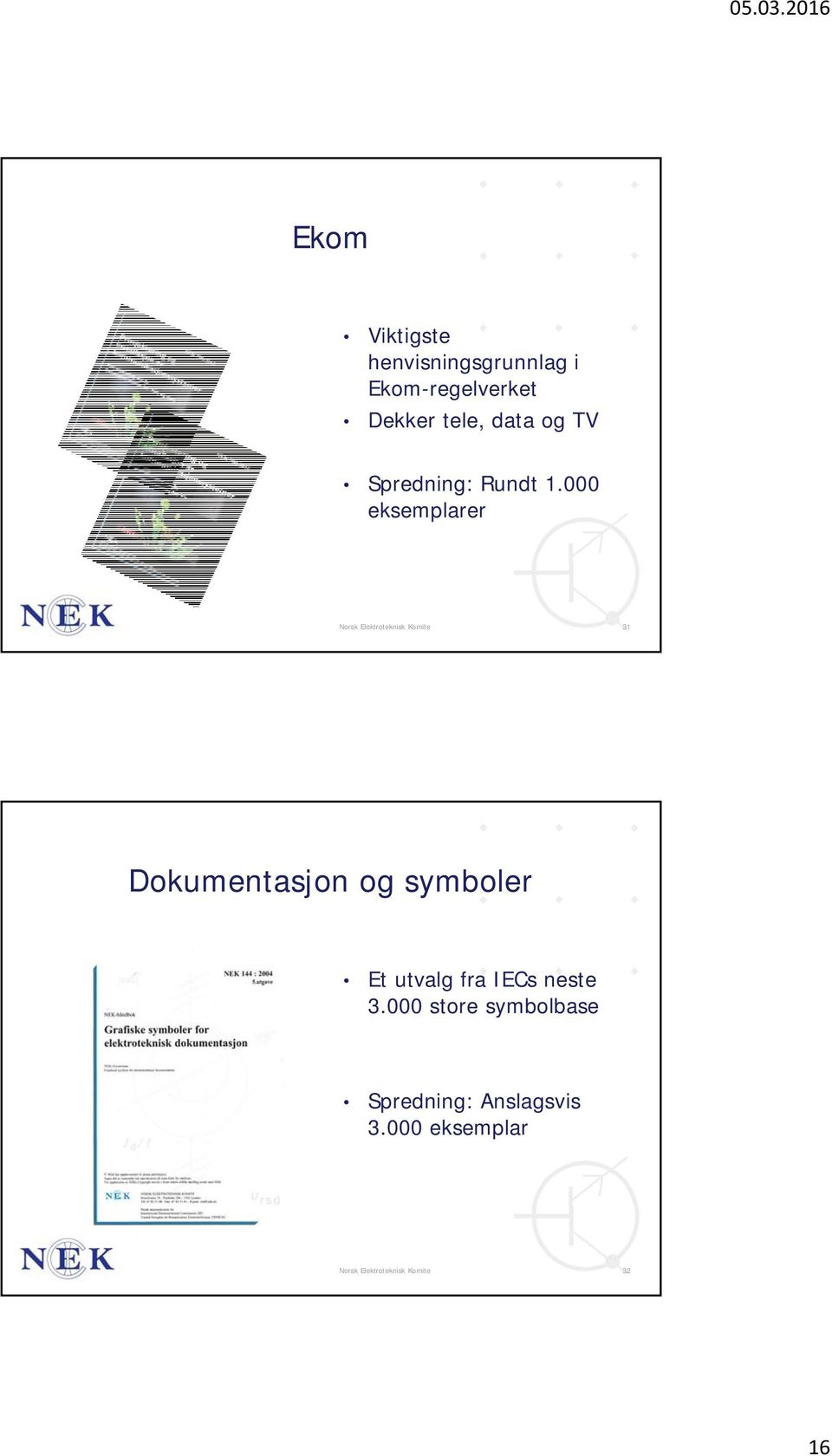 000 eksemplarer Norsk Elektroteknisk Komite 31 Dokumentasjon og symboler