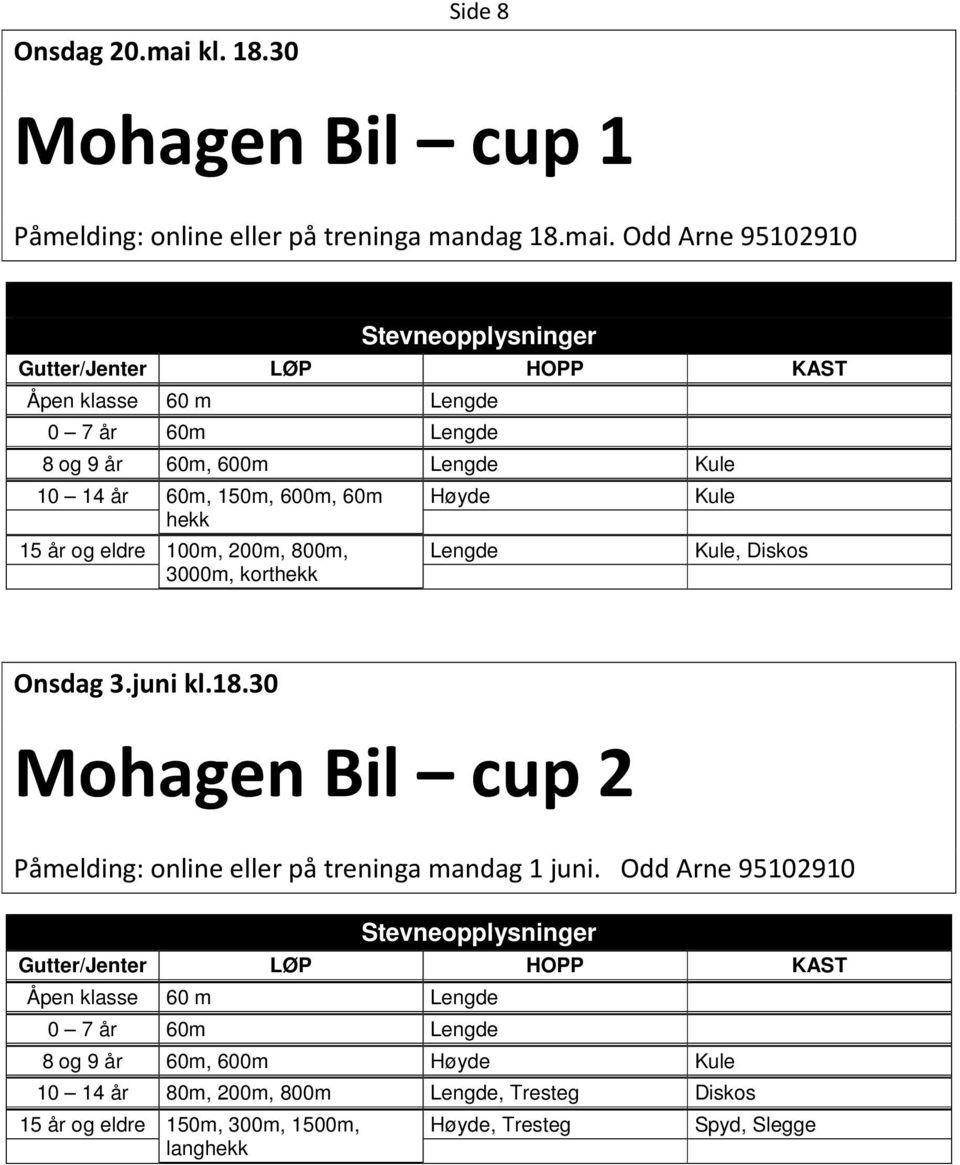 Odd Arne 95102910 Stevneopplysninger Gutter/Jenter LØP HOPP KAST Åpen klasse 60 m Lengde 0 7 år 60m Lengde 8 og 9 år 60m, 600m Lengde Kule 10 14 år 60m, 150m, 600m, 60m hekk