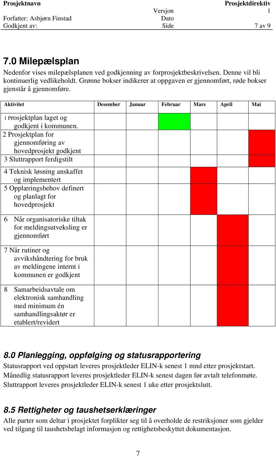 2 Prosjektplan for gjennomføring av hovedprosjekt godkjent 3 Sluttrapport ferdigstilt 4 Teknisk løsning anskaffet og implementert 5 Opplæringsbehov definert og planlagt for hovedprosjekt 6 Når