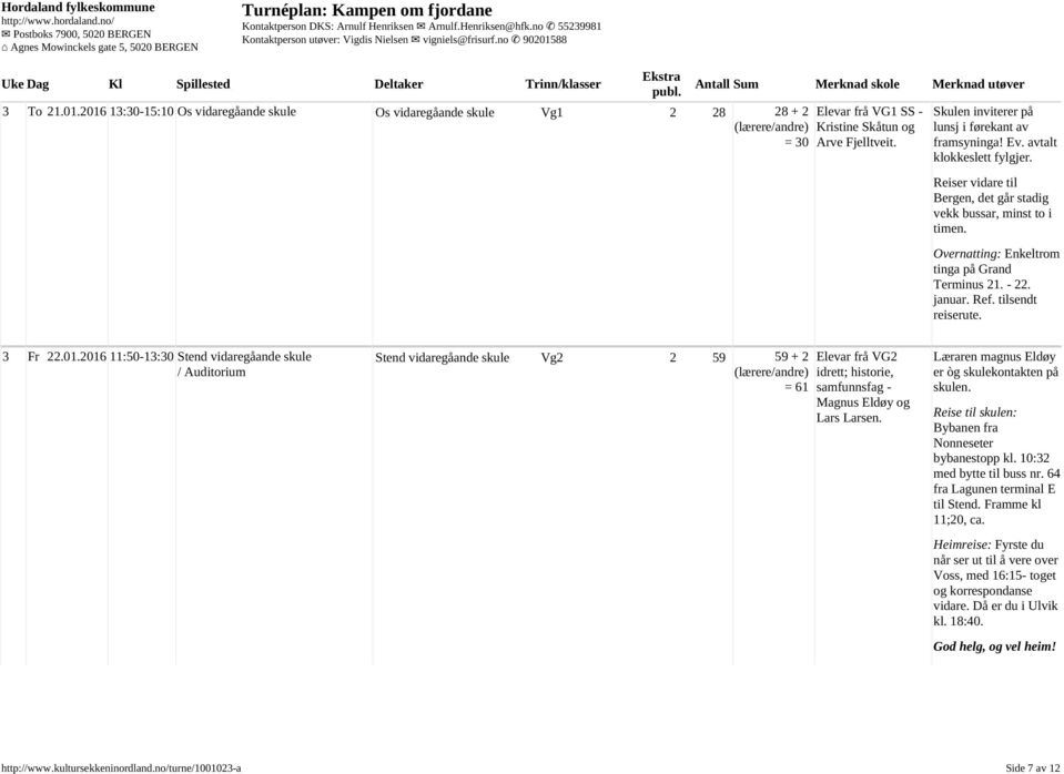 Overnatting: Enkeltrom tinga på Grand Terminus 21. - 22. januar. Ref. tilsendt reiserute. 3 Fr 22.01.